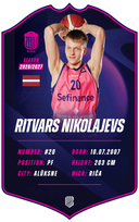 Ritvars Nikolajevs – BK Rīgas Zeļļi S26/27 card