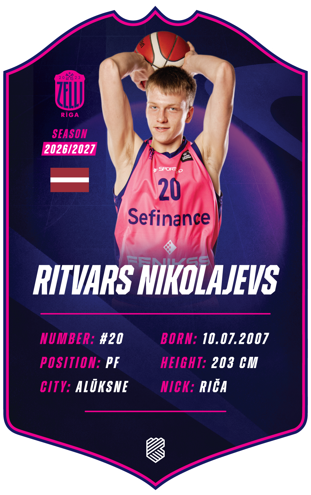 Ritvars Nikolajevs – BK Rīgas Zeļļi S26/27 card