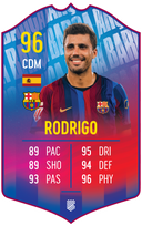 Rodri – FC Barcelona S26/27 card
