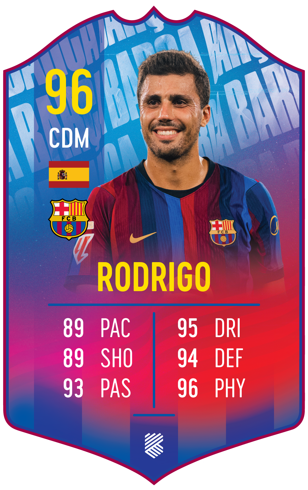 Rodri – FC Barcelona S26/27 card
