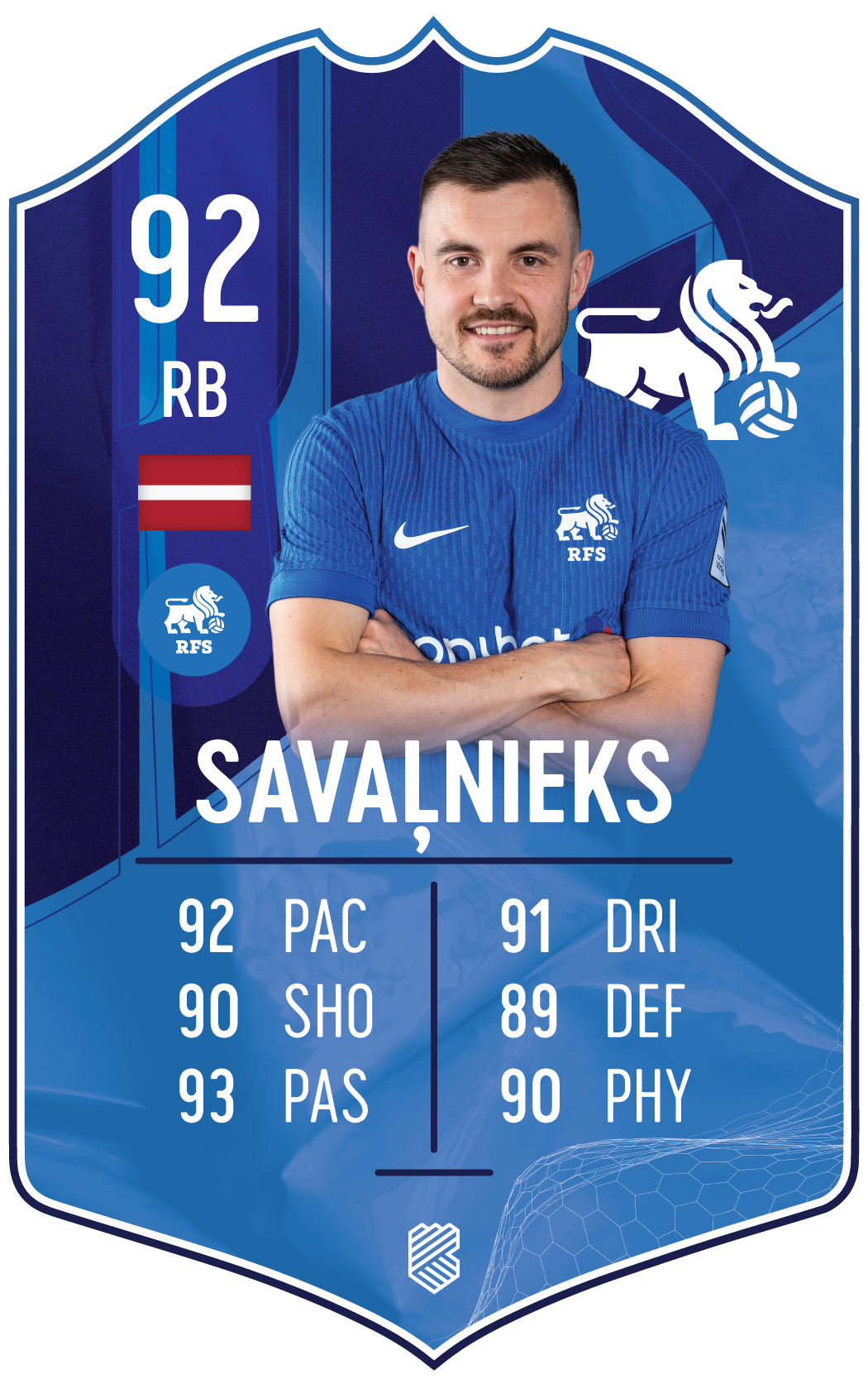 Roberts Savaļnieks – FK RFS S25/26 card
