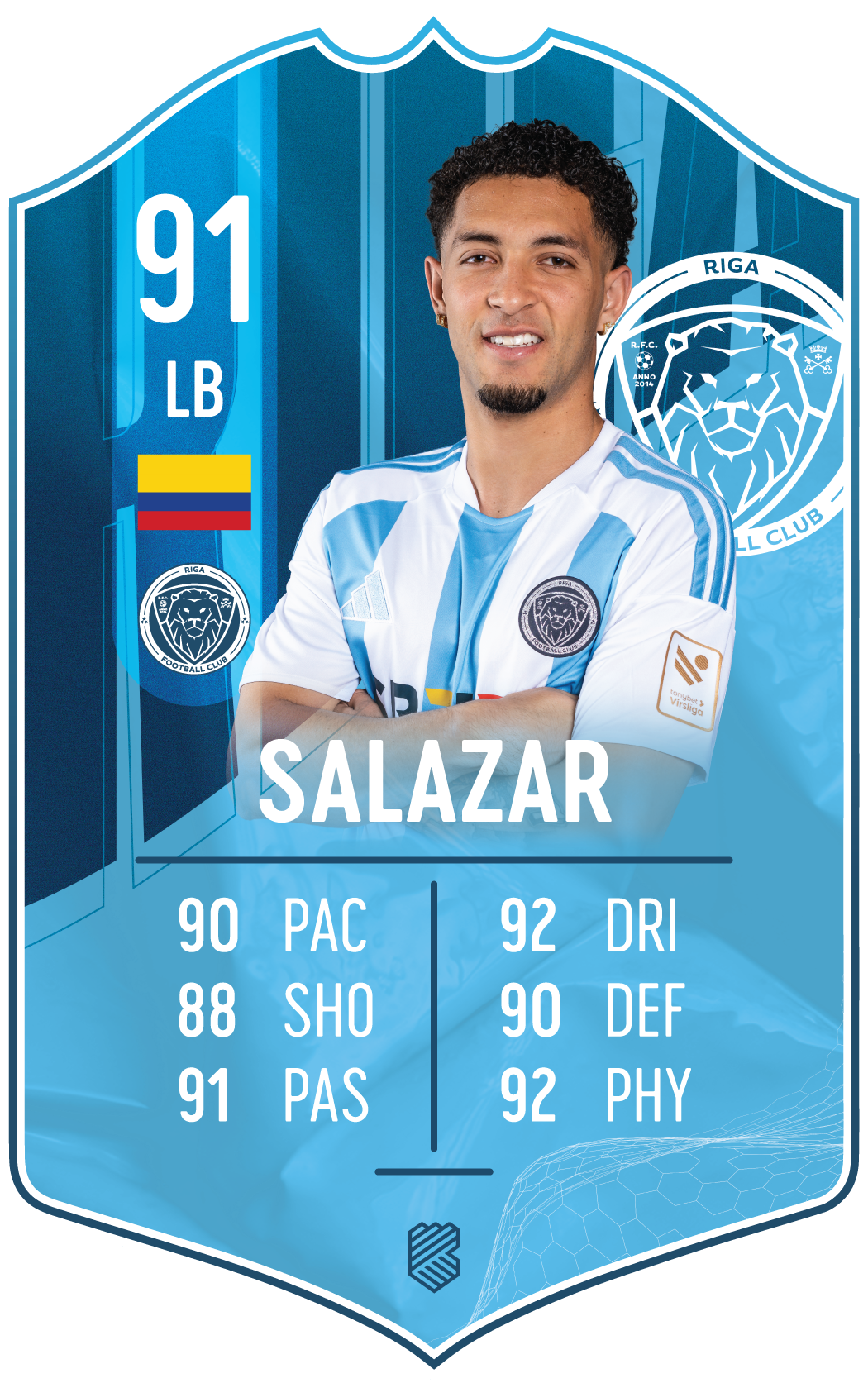Andrés Salazar – Riga FC S25/26 card