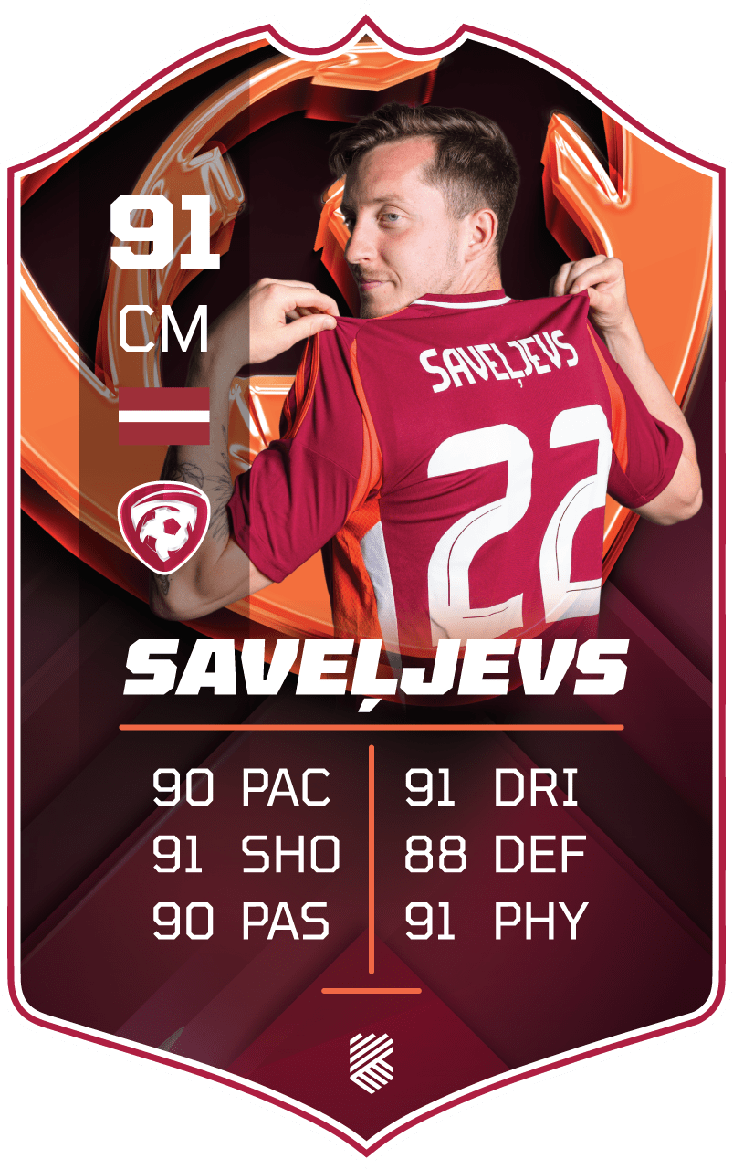 Aleksejs Saveļjevs