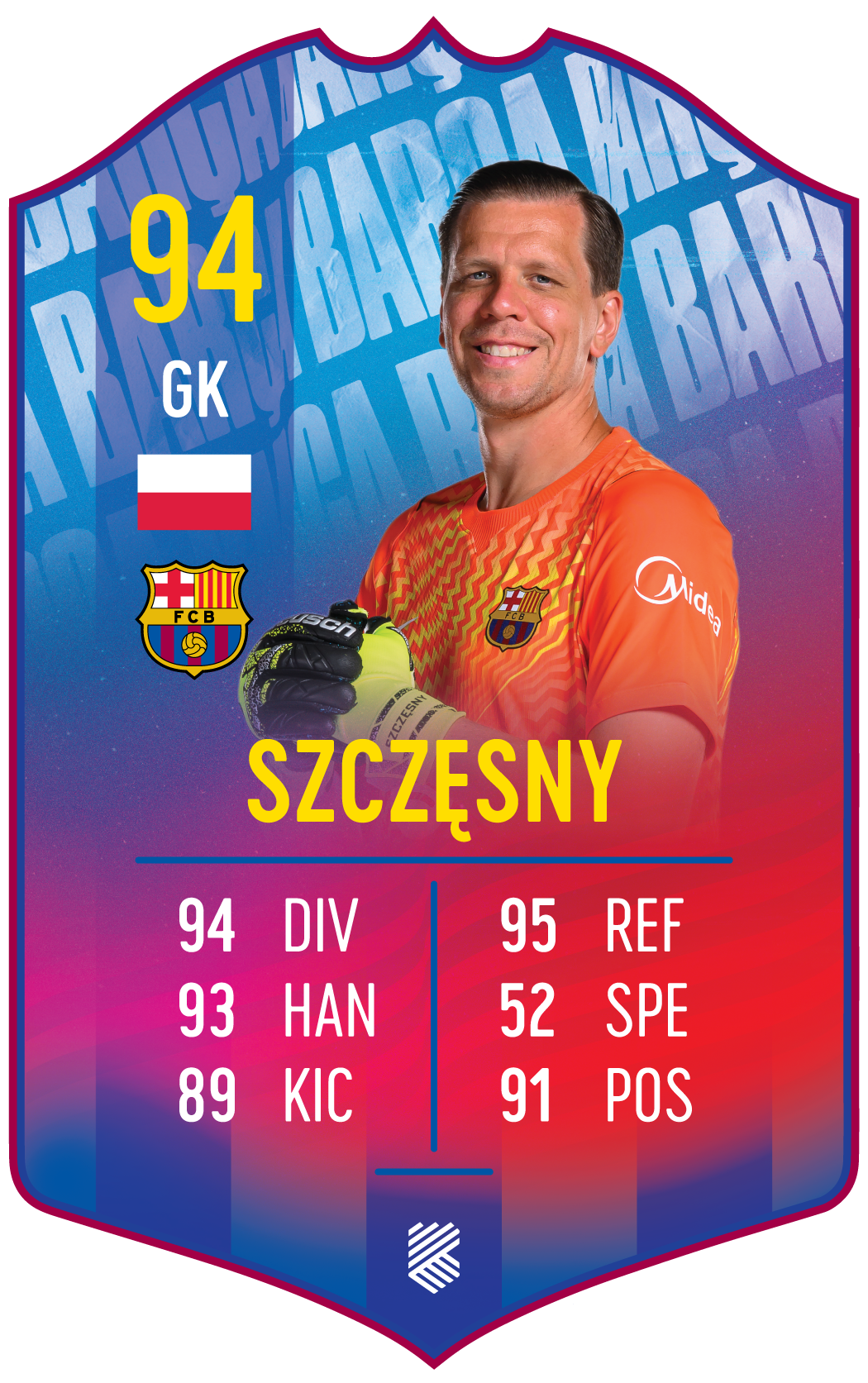 Wojciech Szczęsny – FC Barcelona S26/27 card