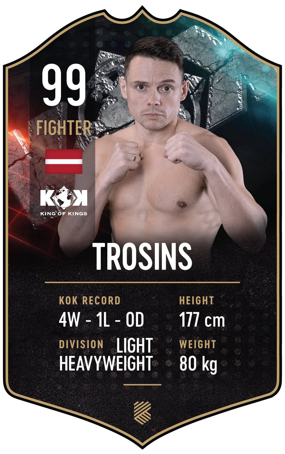 Trosins – King of Kings S25/26 fighter card