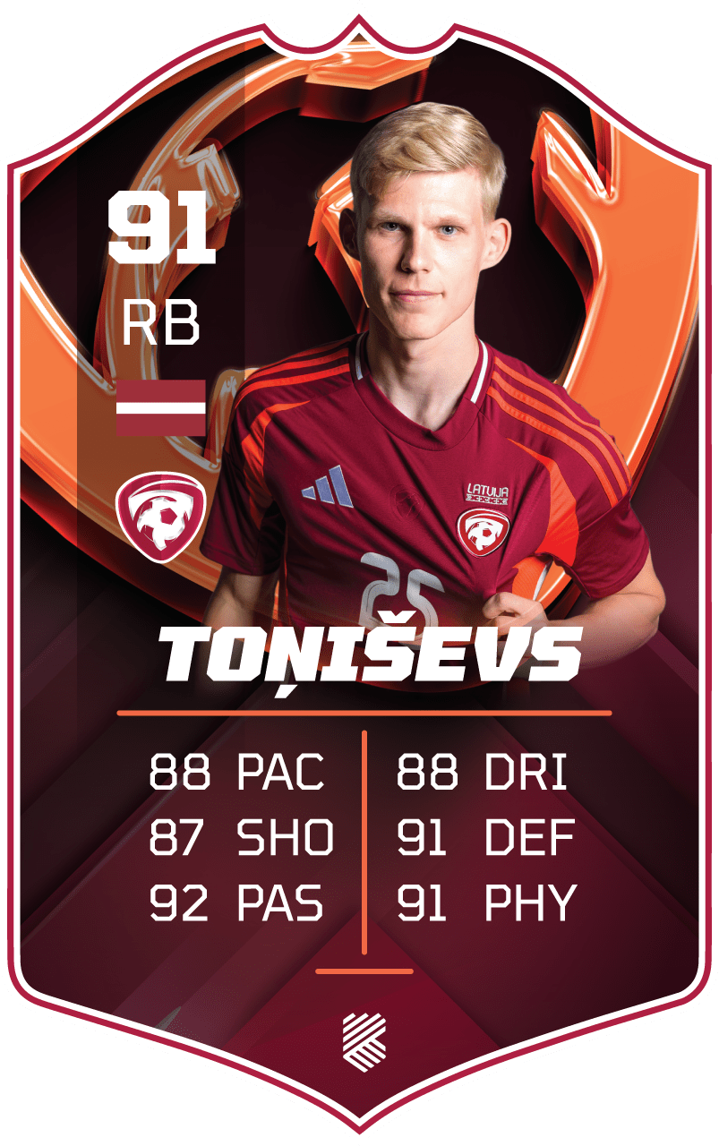 Maksims Toņiševs