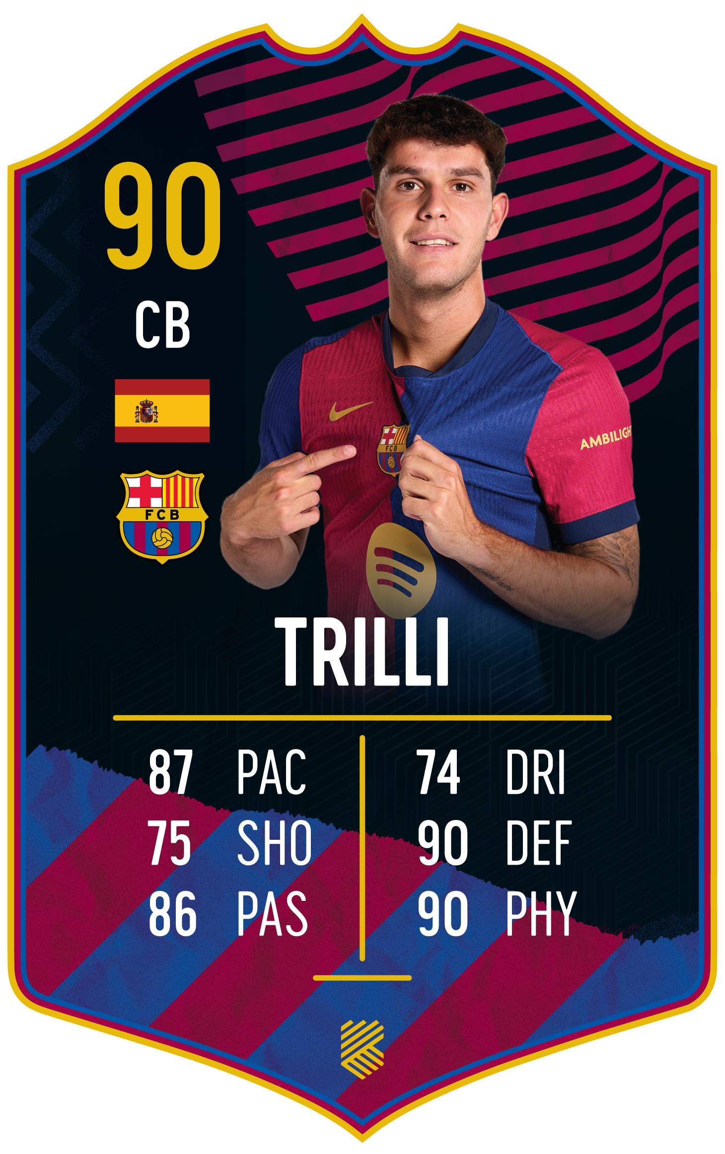 Trilli