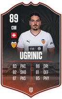Filip Ugrinić – Valencia CF S26/27 card