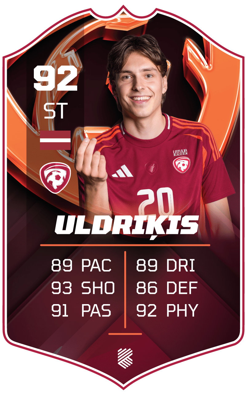 Roberts Uldriķis