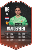 Kayne van Oevelen – Valencia CF S26/27 card