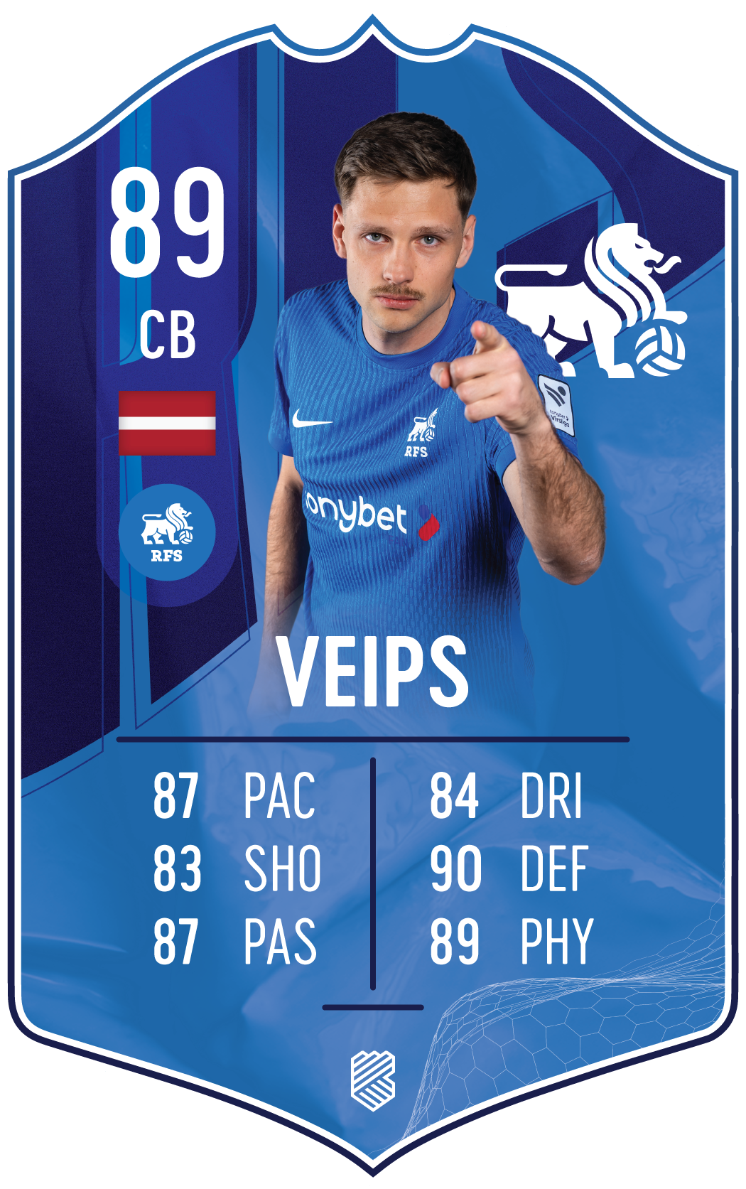 Roberts Veips – FK RFS S25/26 card