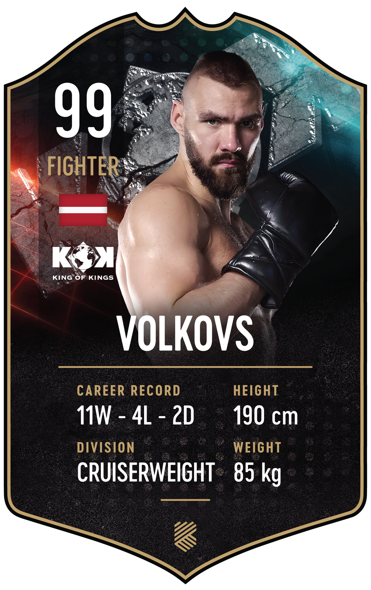 Volkovs – King of Kings S25/26 fighter card