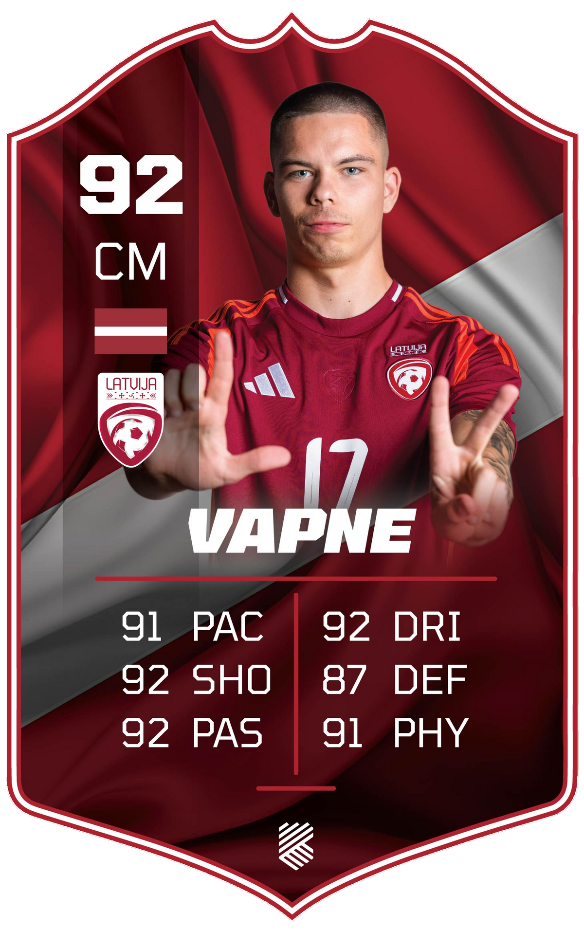 Lūkass Vapne – Latvia national team S25/26 card