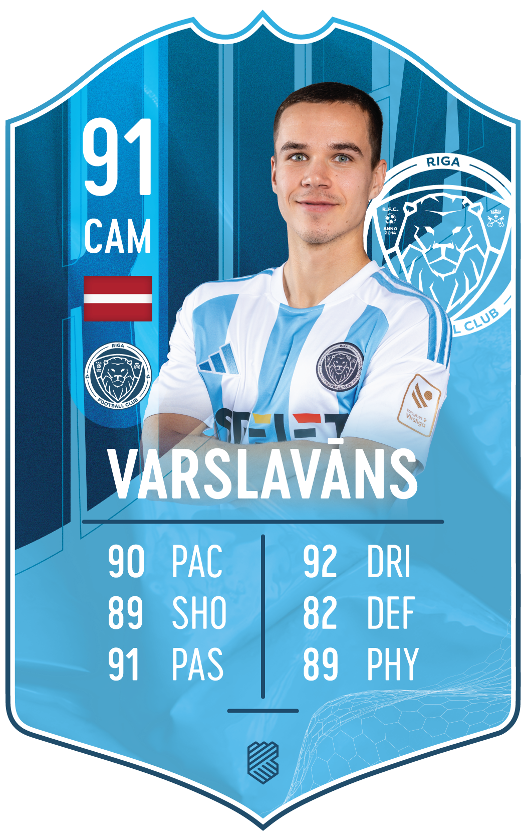 Renārs Varslavāns – Riga FC S25/26 card