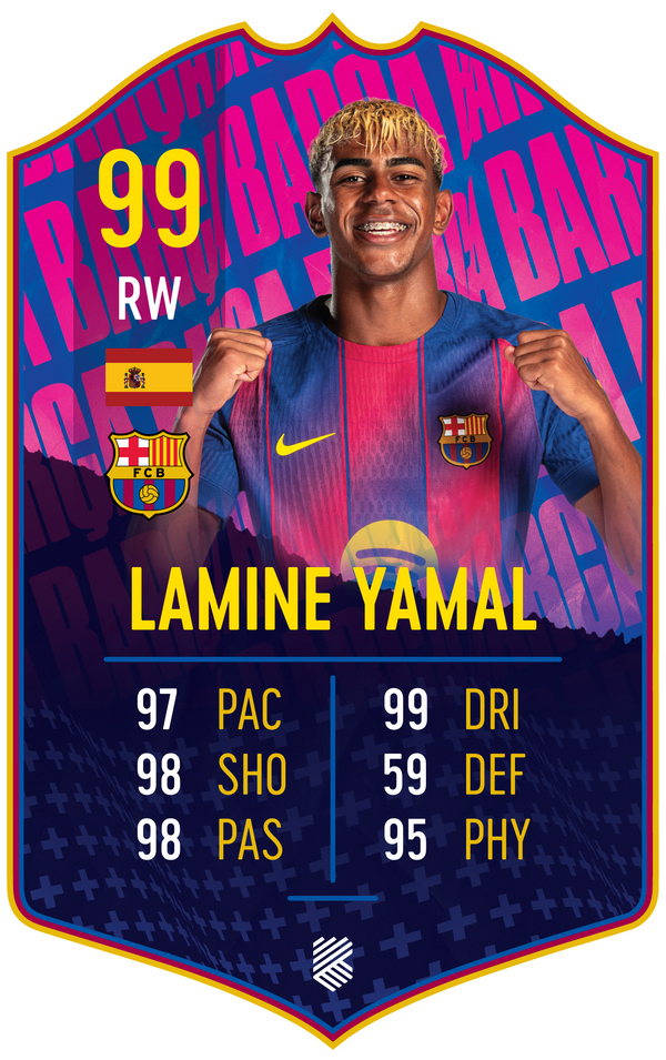 Lamine Yamal