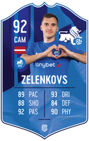 Dmitrijs Zelenkovs – FK RFS S25/26 card
