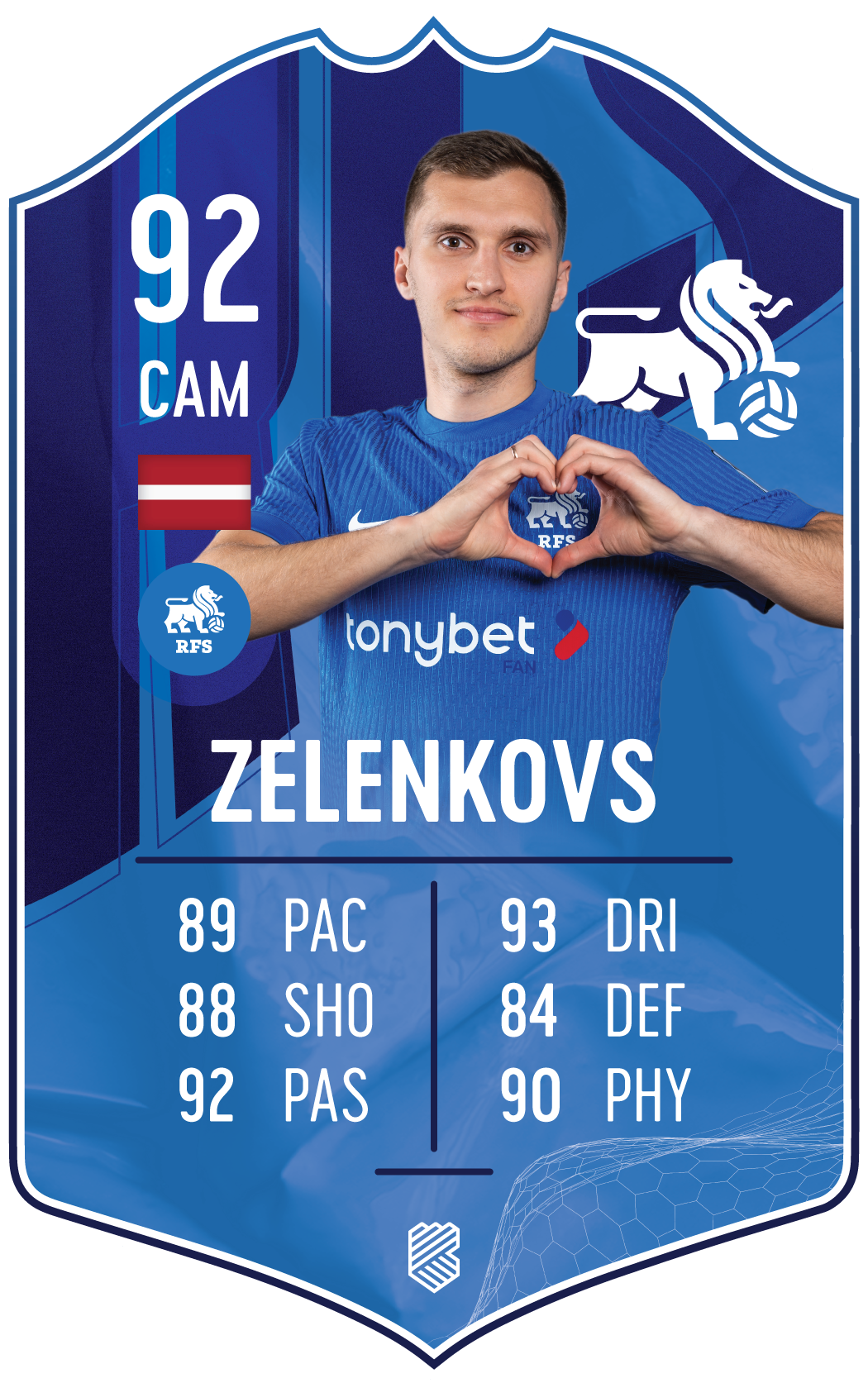 Dmitrijs Zelenkovs – FK RFS S25/26 card