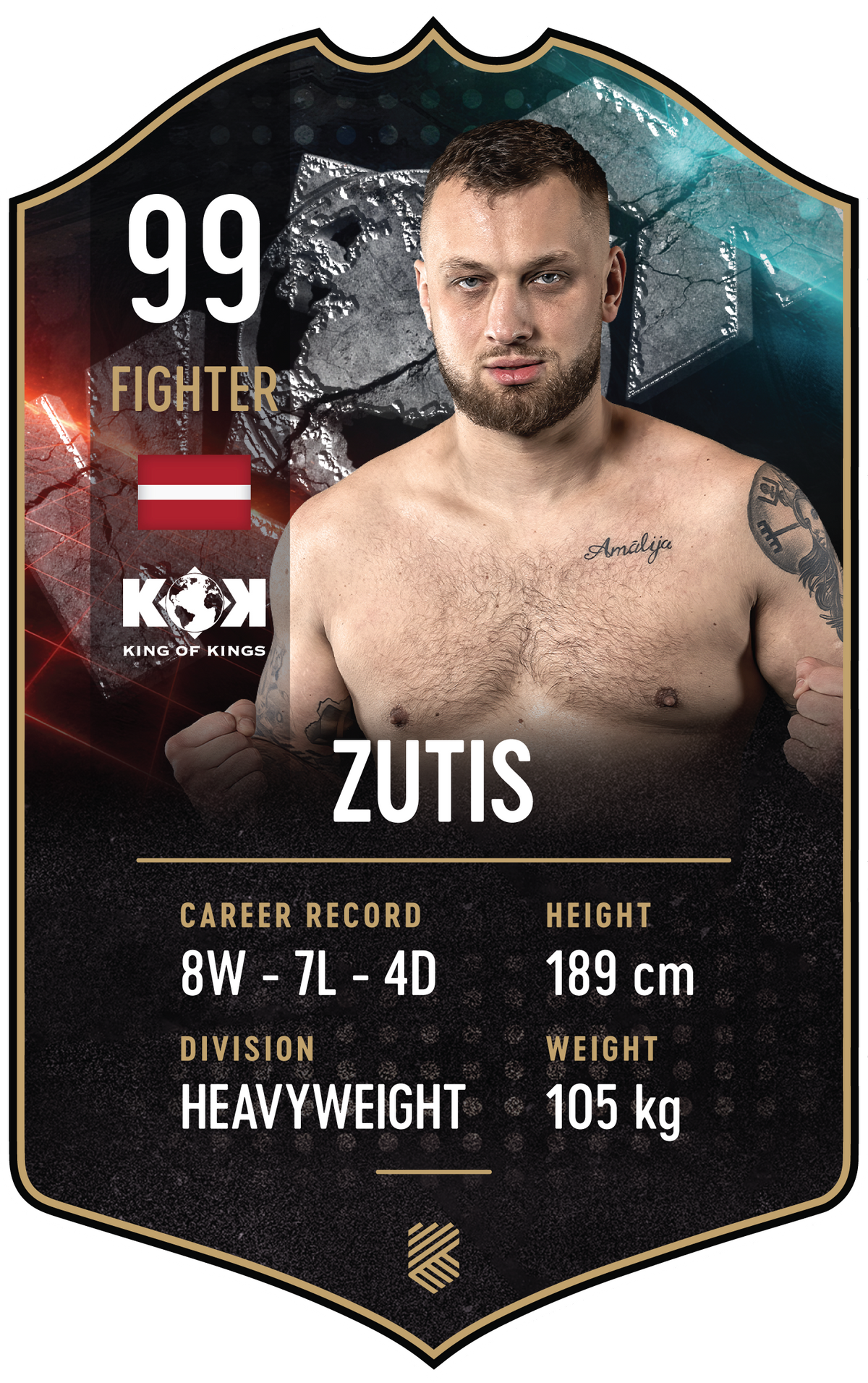 Zutis – King of Kings S25/26 fighter card