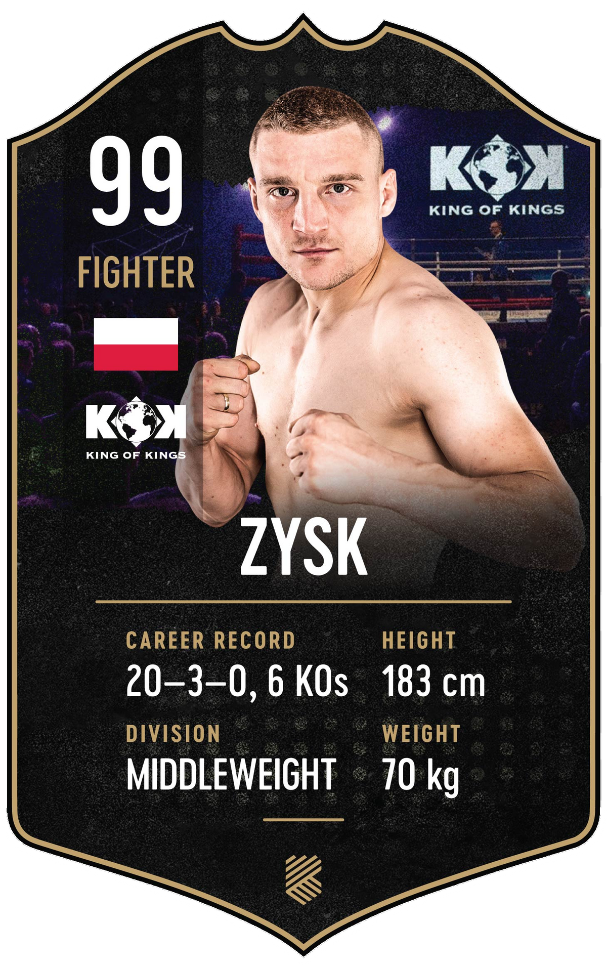 Zysk – King of Kings S24/25 fighter card