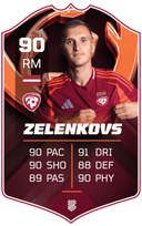 Dmitrijs Zelenkovs
