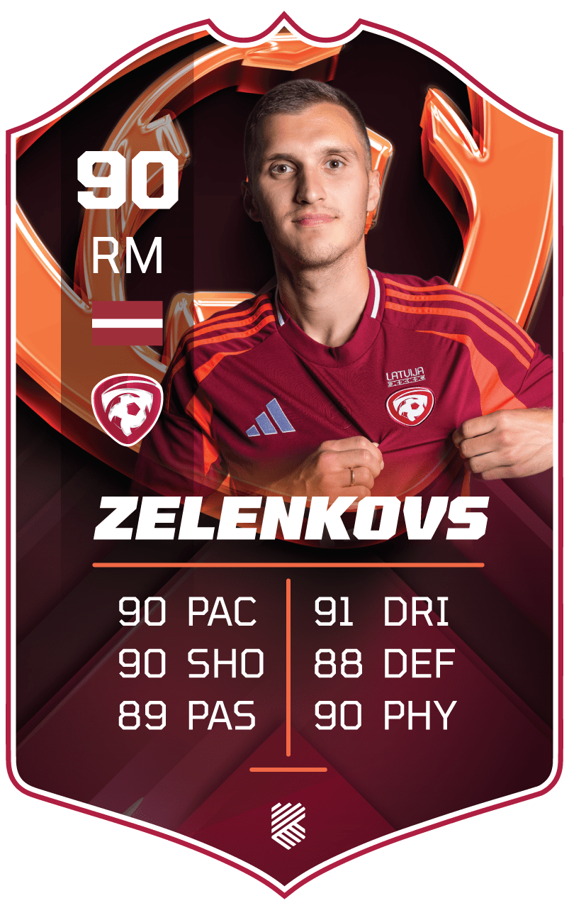Dmitrijs Zelenkovs