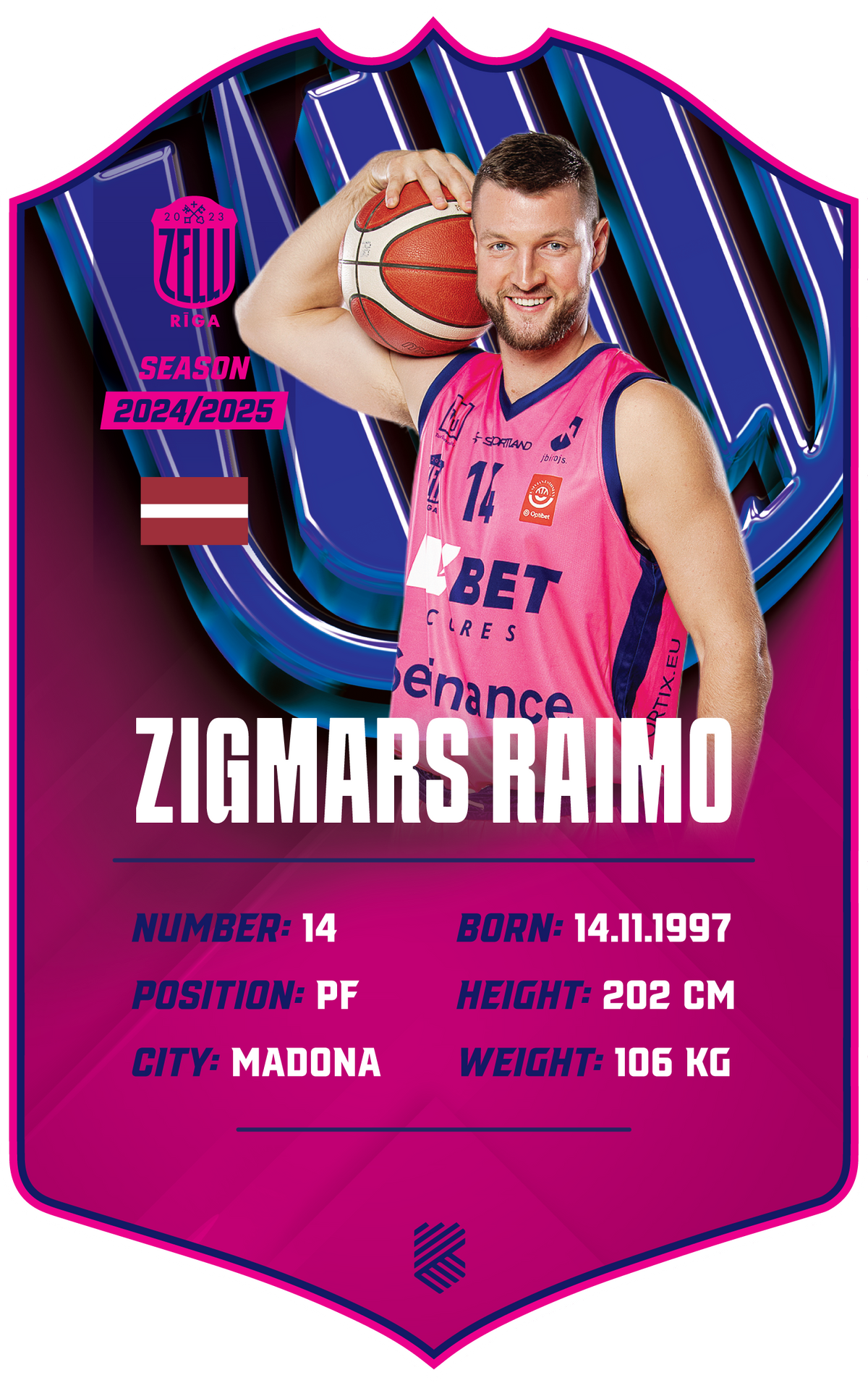 Zigmars Raimo – BK Rīgas Zeļļi S24/25 card