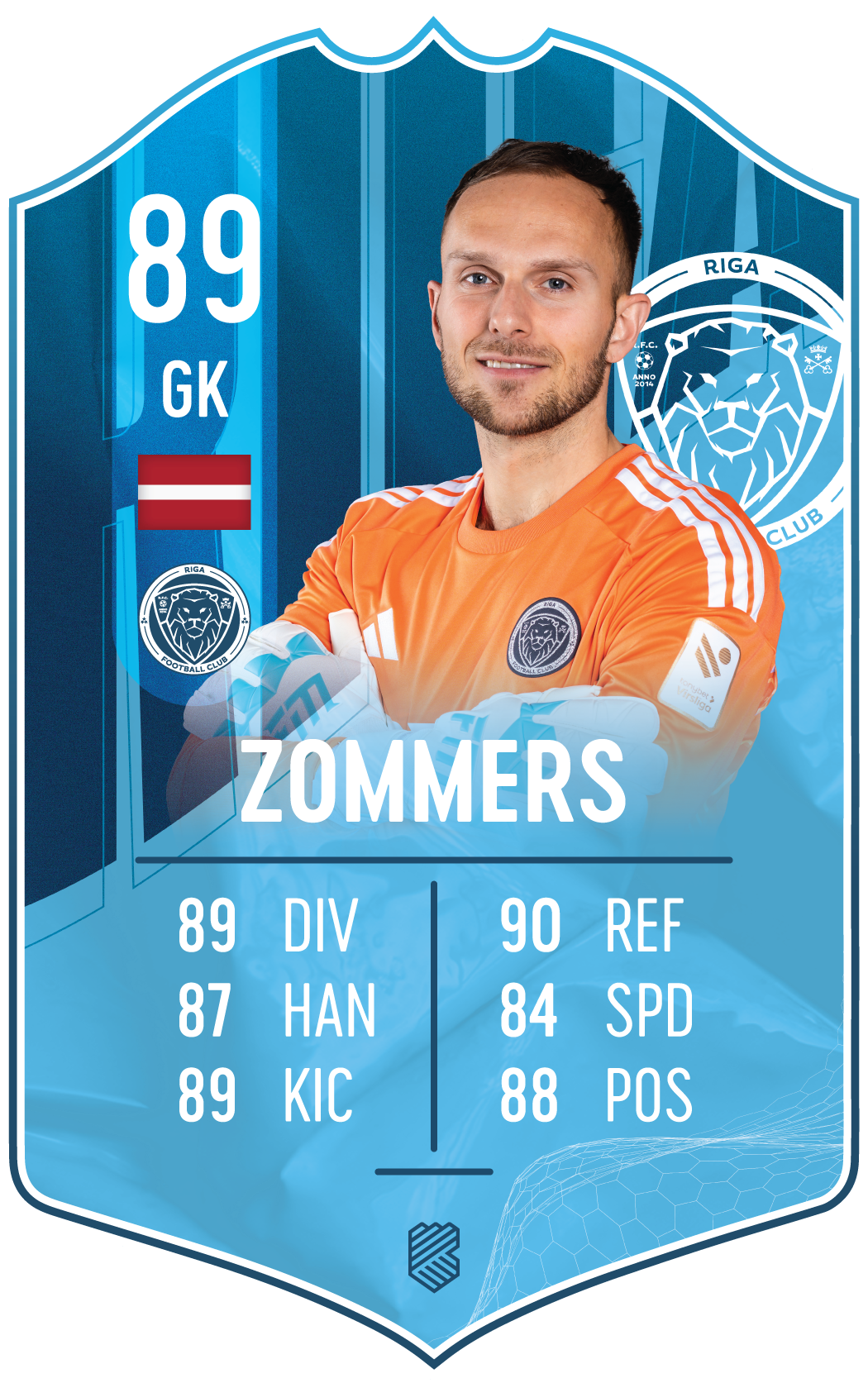 Kristaps Zommers – Riga FC S25/26 card