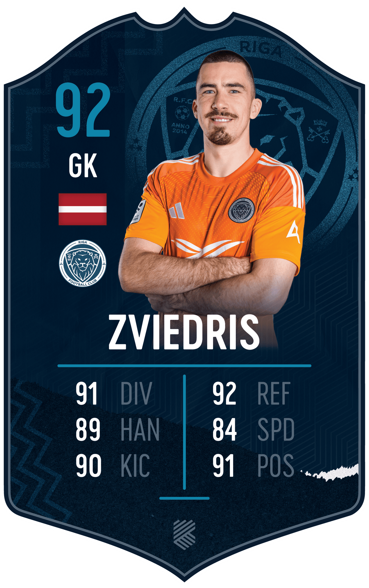Krišjānis Zviedris – Riga FC 2025 card