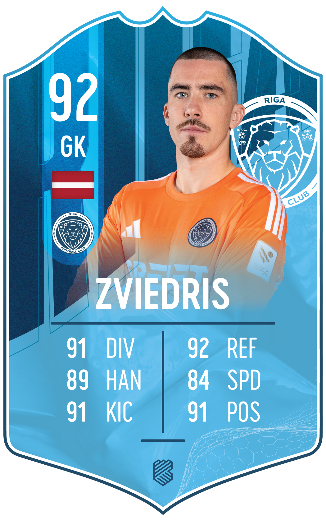 Krišjānis Zviedris – Riga FC S25/26 card