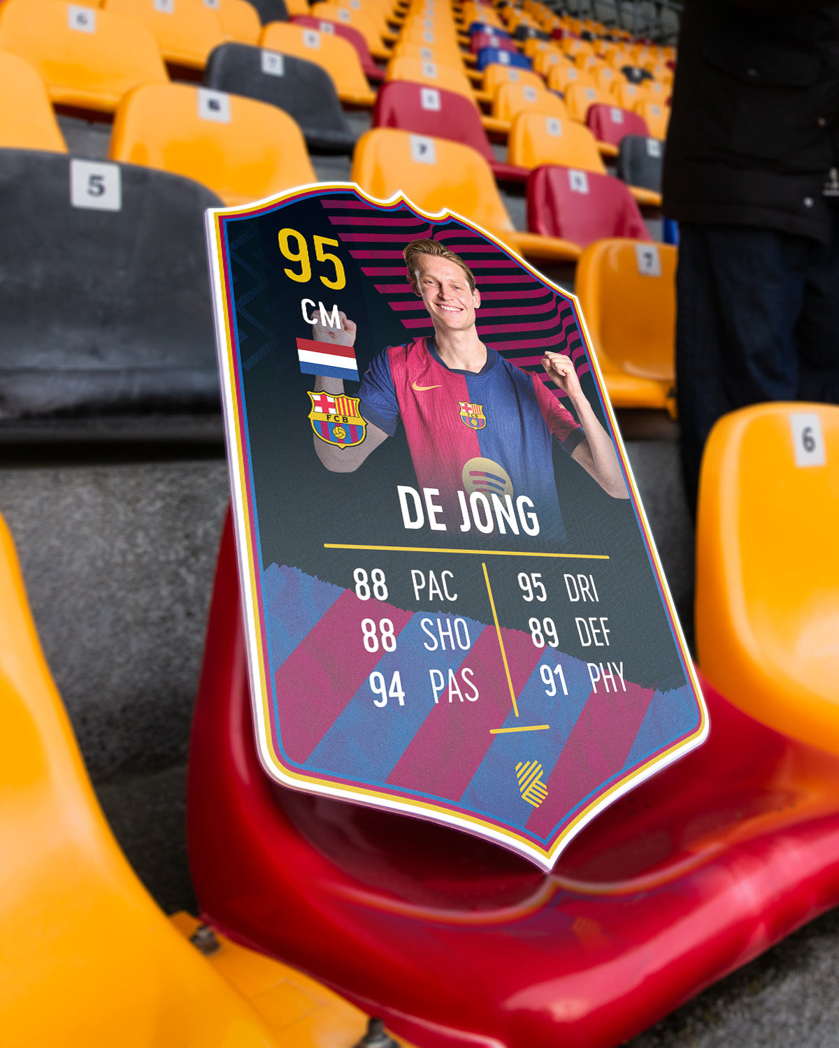 Frenkie de Jong