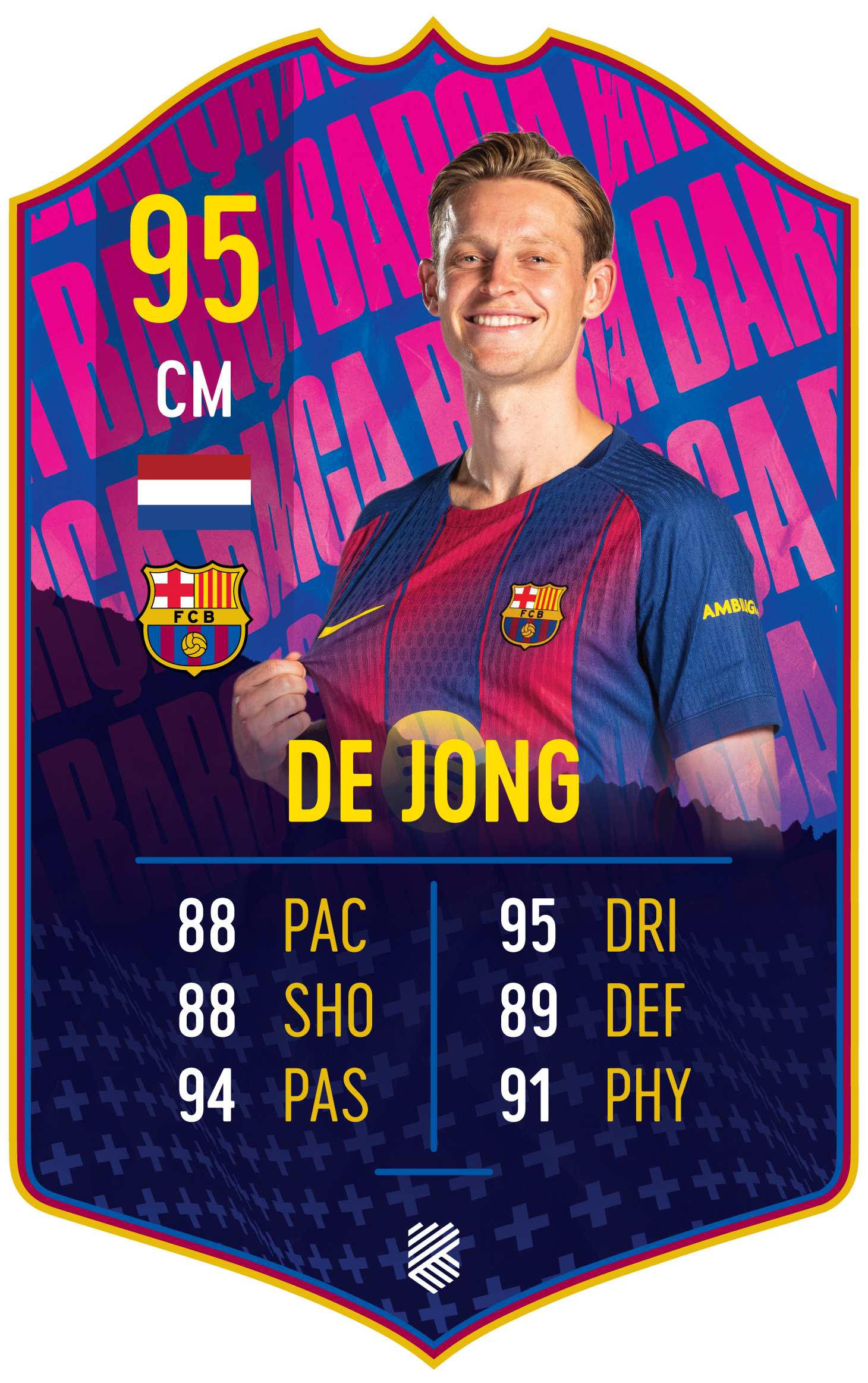 Frenkie de Jong