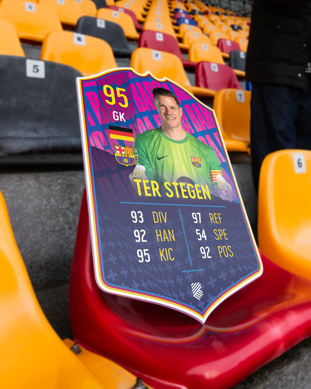 Marc-André ter Stegen