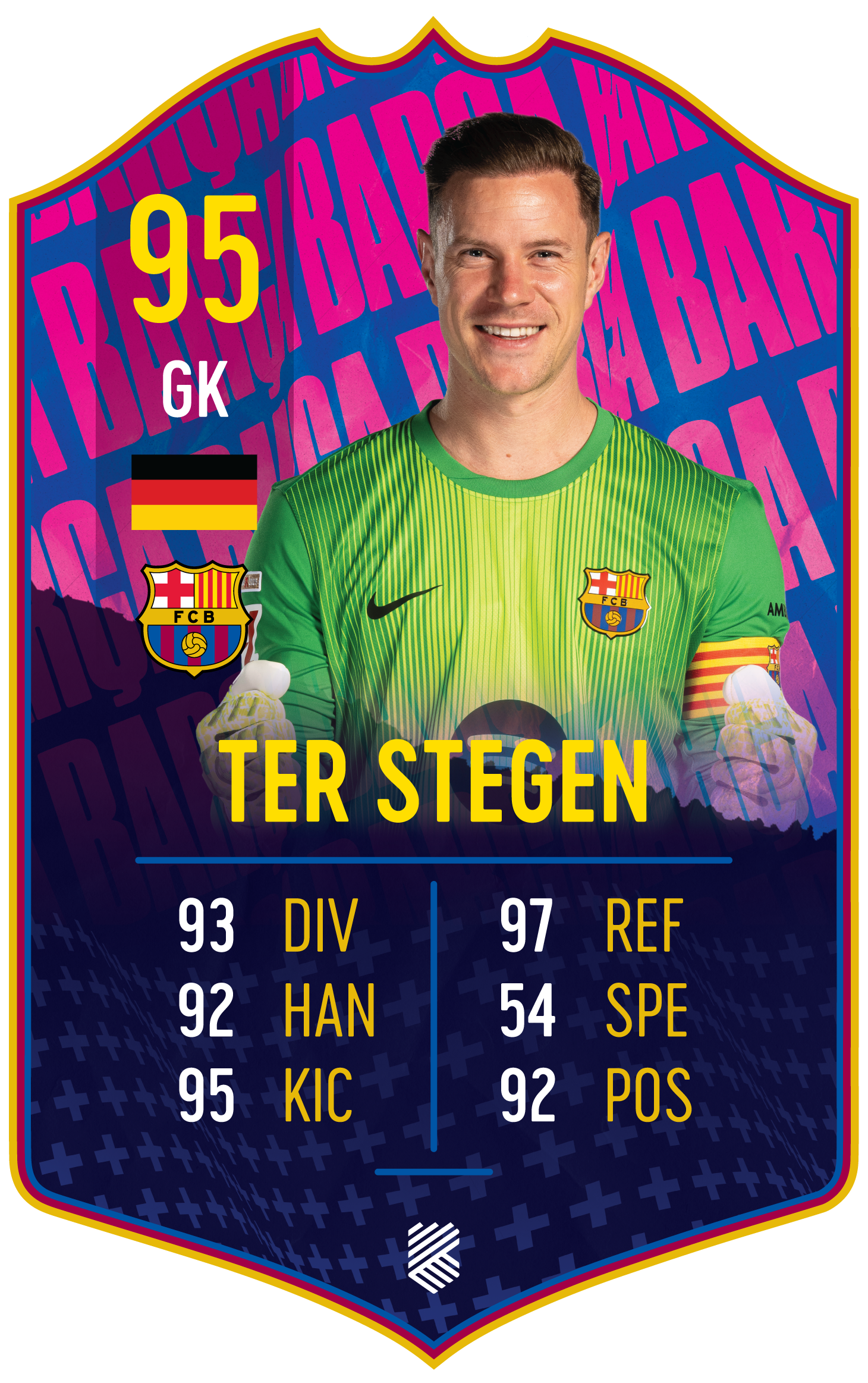 Marc-André ter Stegen